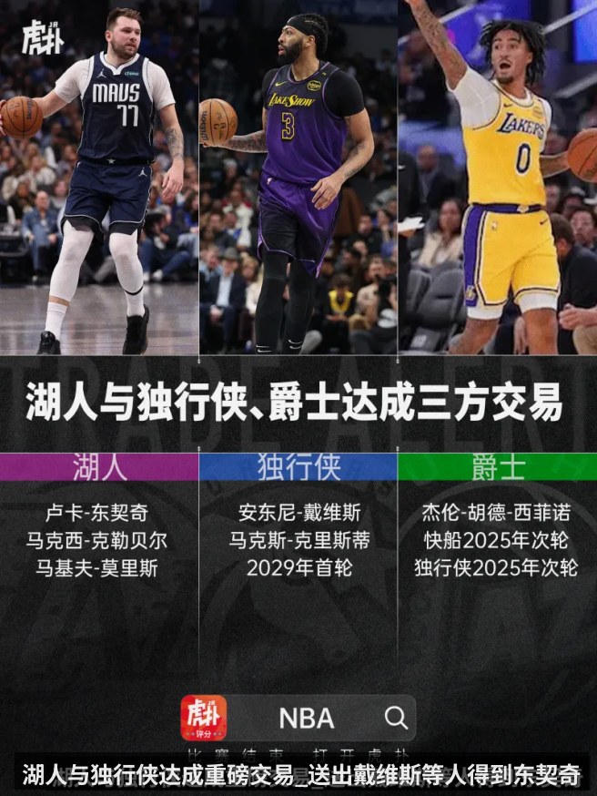 湖人与独行侠达成重磅交易_送出戴维斯等人得到东契奇
